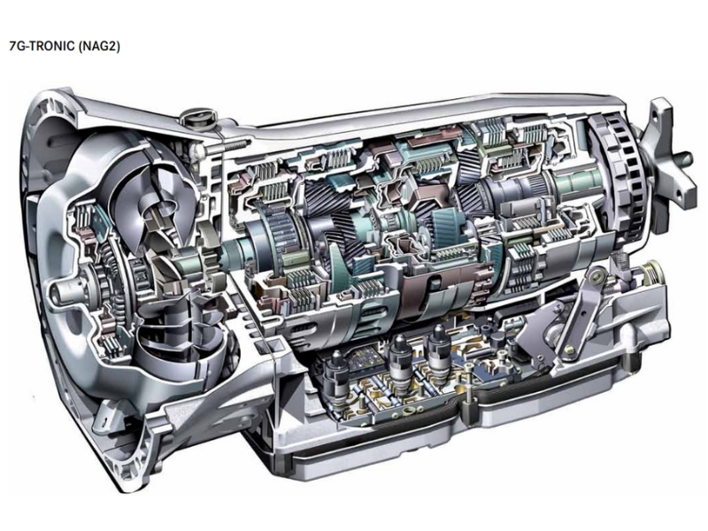Hộp số tự động 7 cấp - 7G-TRONIC - Mercedes-Benz