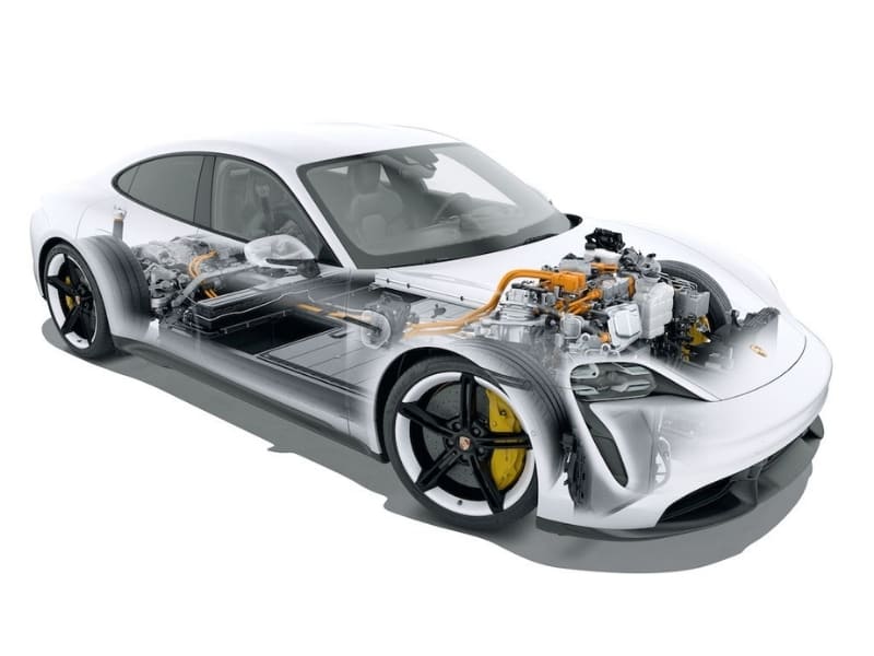 Mô phỏng thành phần cấu tạo của dòng xe điện Porsche Taycan