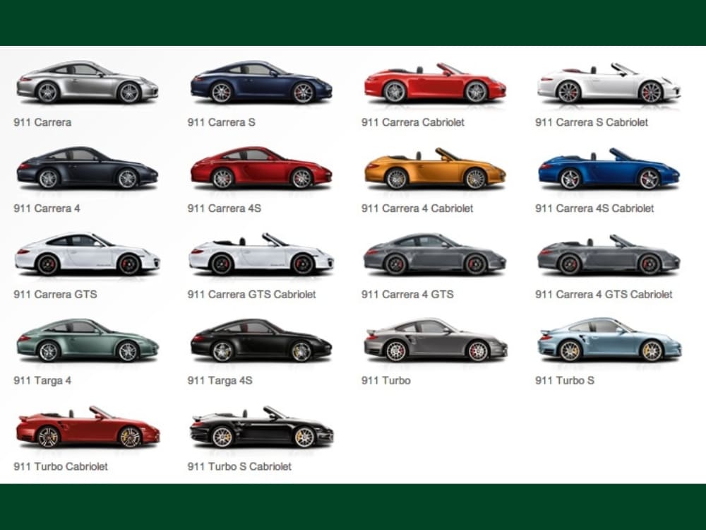 Các mẫu xe Porsche 911