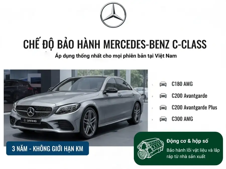 Chế độ Bảo hành xe Mercedes-Benz