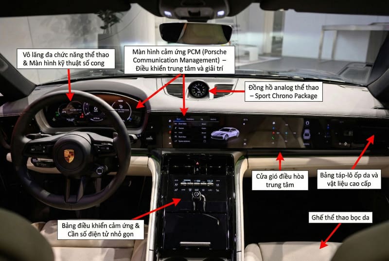 review xe Porsche Panamera