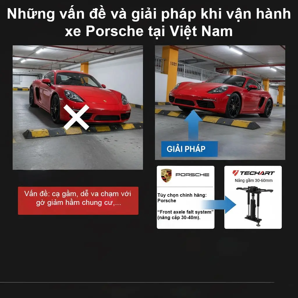 Những lo lắng thực tế khi vận hành tại Việt Nam và giải pháp từ chuyên gia khi vận hành xe Porsche tại Việt Nam